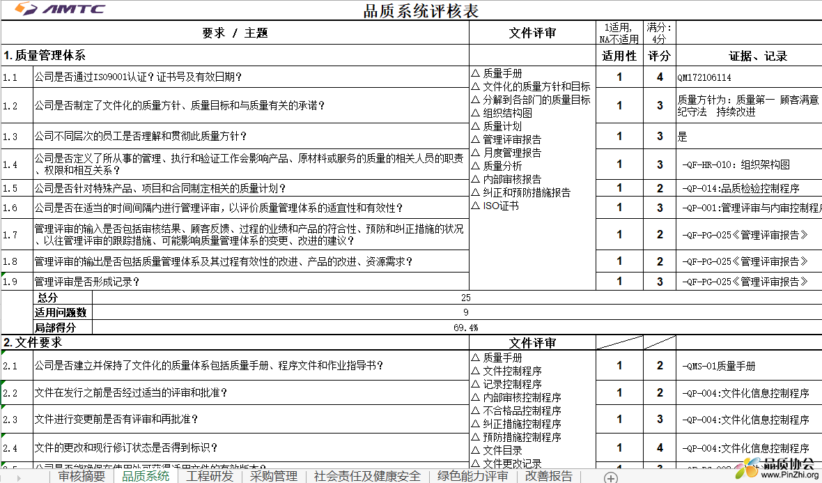 品质系统