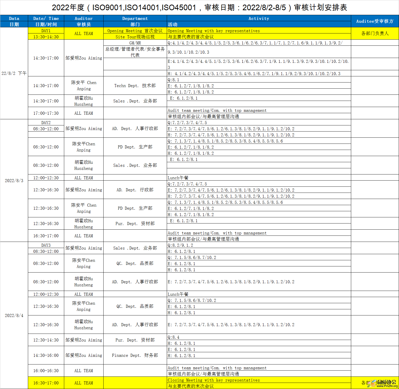 企业微信截图_16591704908418.png