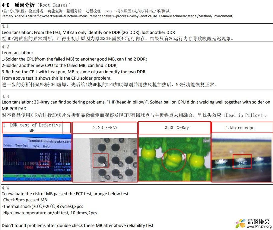 关于SMT贴片影起的CPU不良的8D分析报告