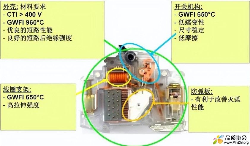 MCB类产品工作原理.jpg