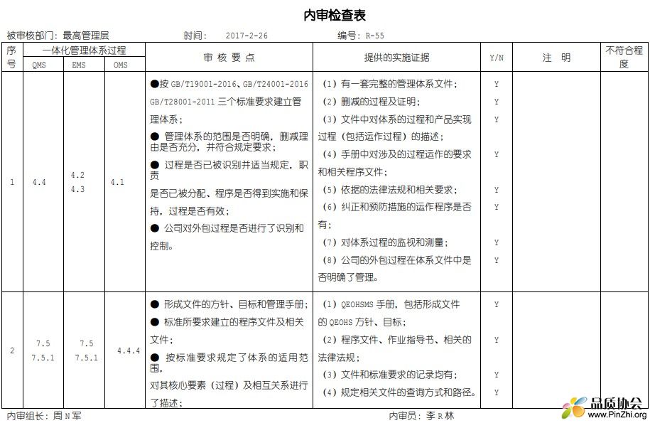 三体系内审记录