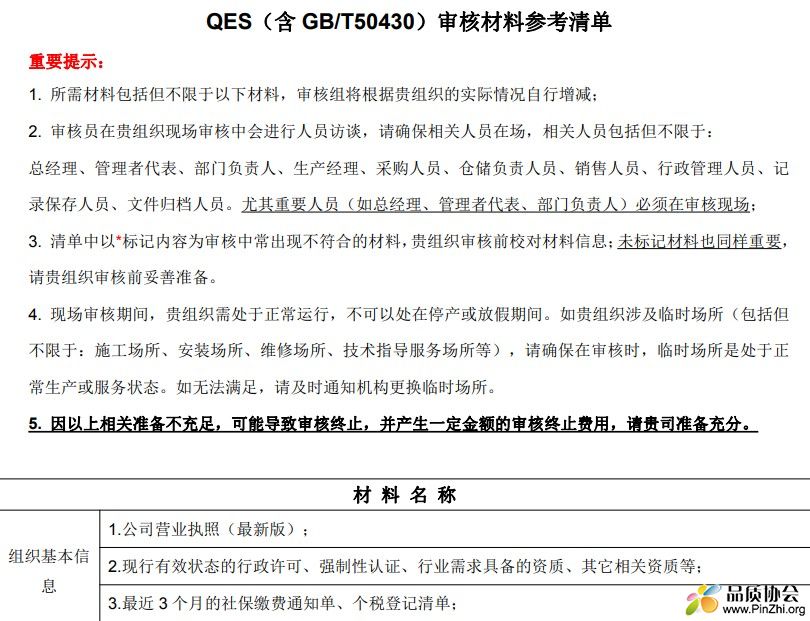 QES三体系认证准备资料清单