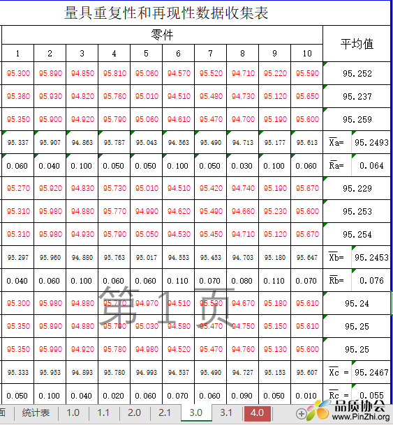 自动生成规格值提取至对应的表格中