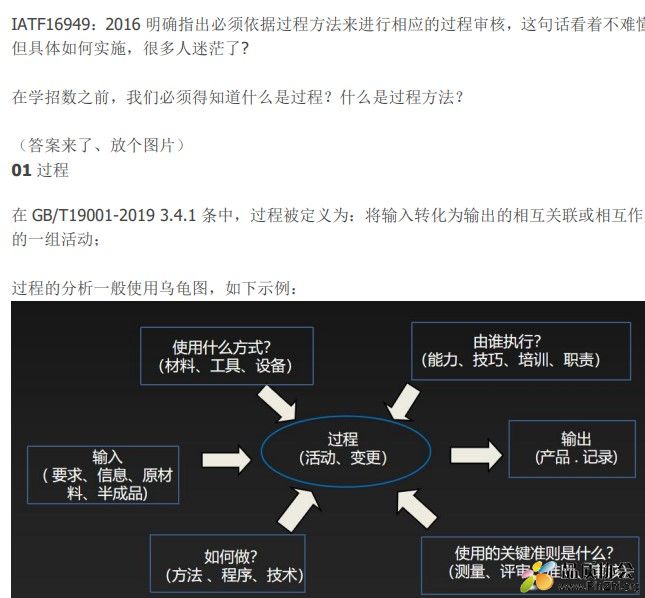 IATF16949审核的切入点