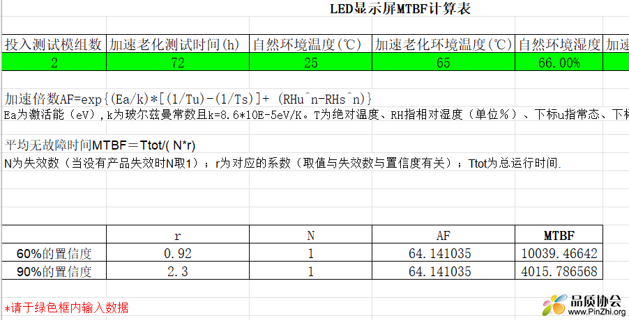 LED显示屏MTBF平均无故障时间计算表