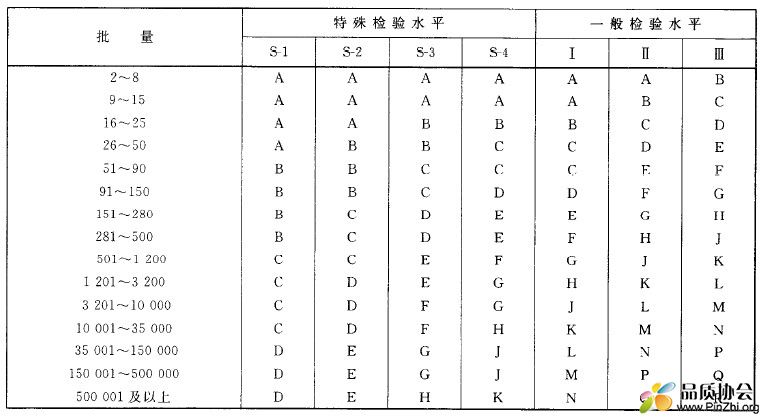 样板量字码.jpg