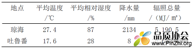 微信图片_20220914083946.png