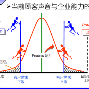 Process Capability01.png