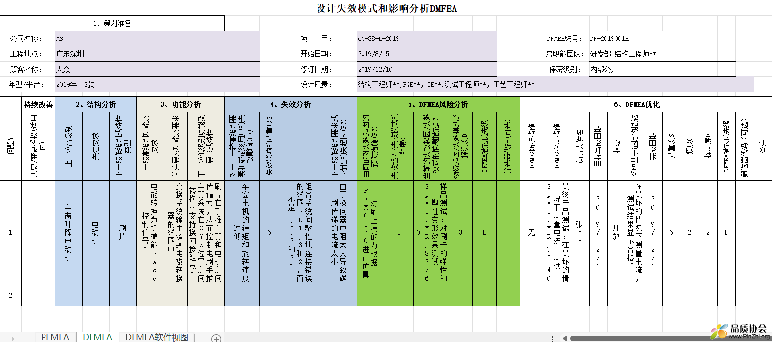 AIAG-VDA FMEA表格 2019年第1版