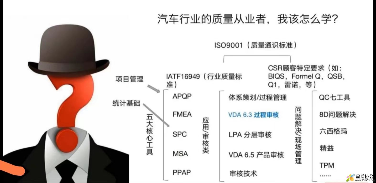 汽车从业者.jpg
