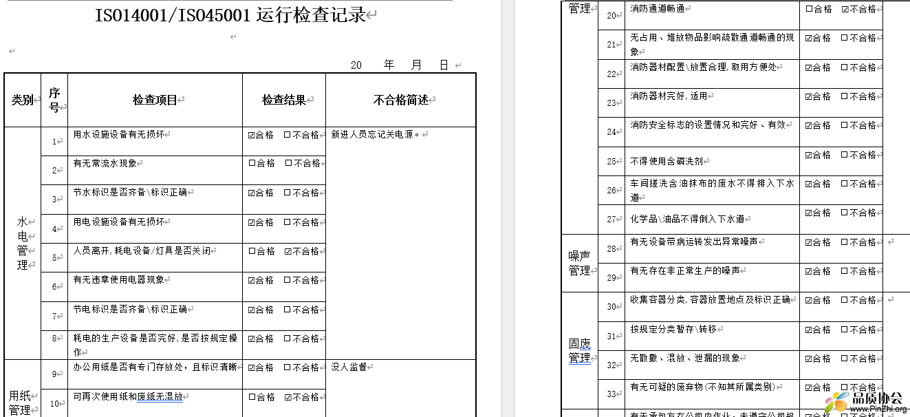 ISO14001, ISO45001运行检查记录