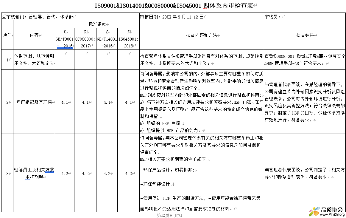 四体系内审检查表