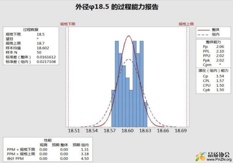 CPK报告.jpg