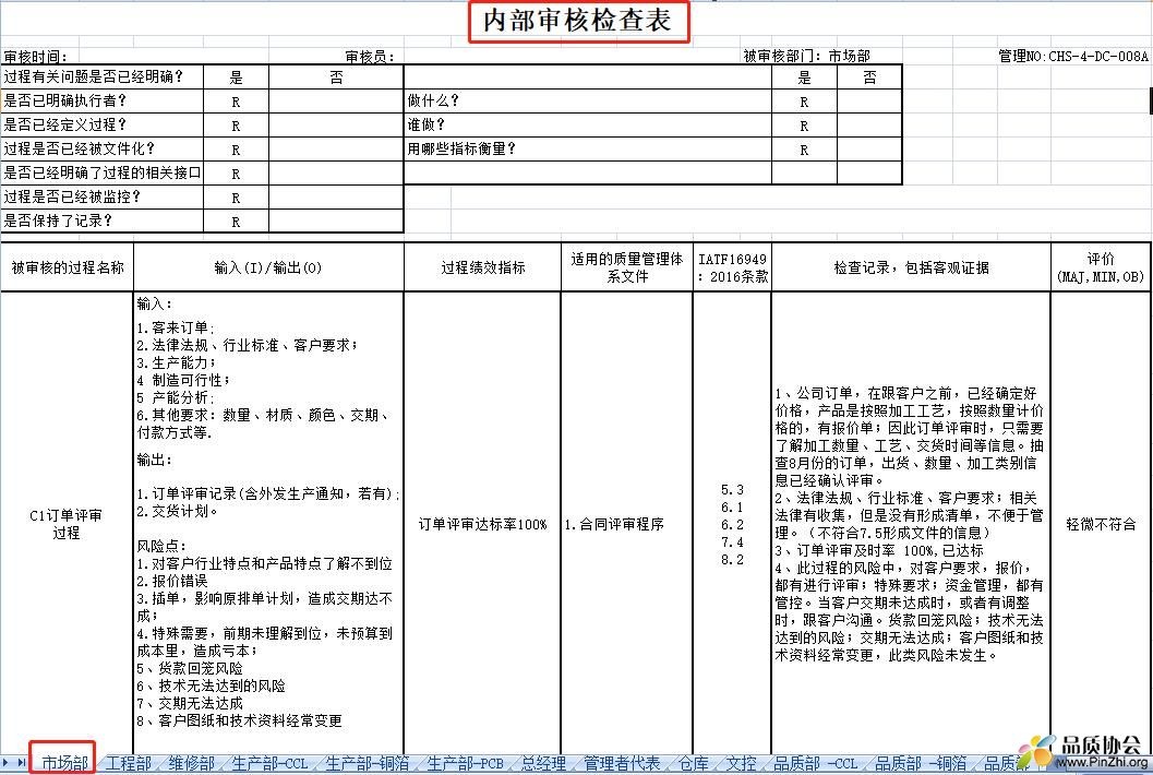 非常实用的内审检查表