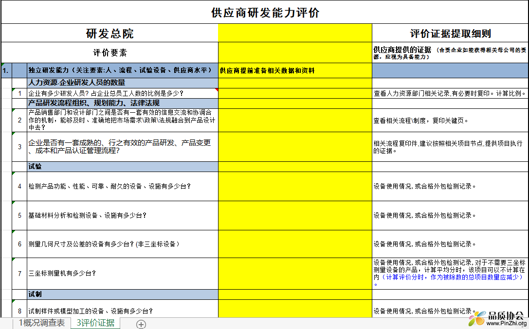 供应商研发能力评价模板