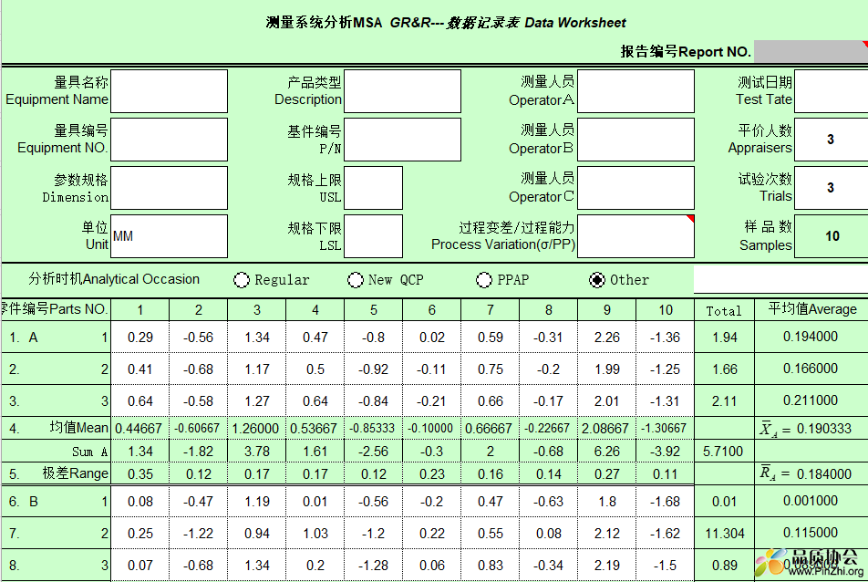 GRR表格MSA第四版