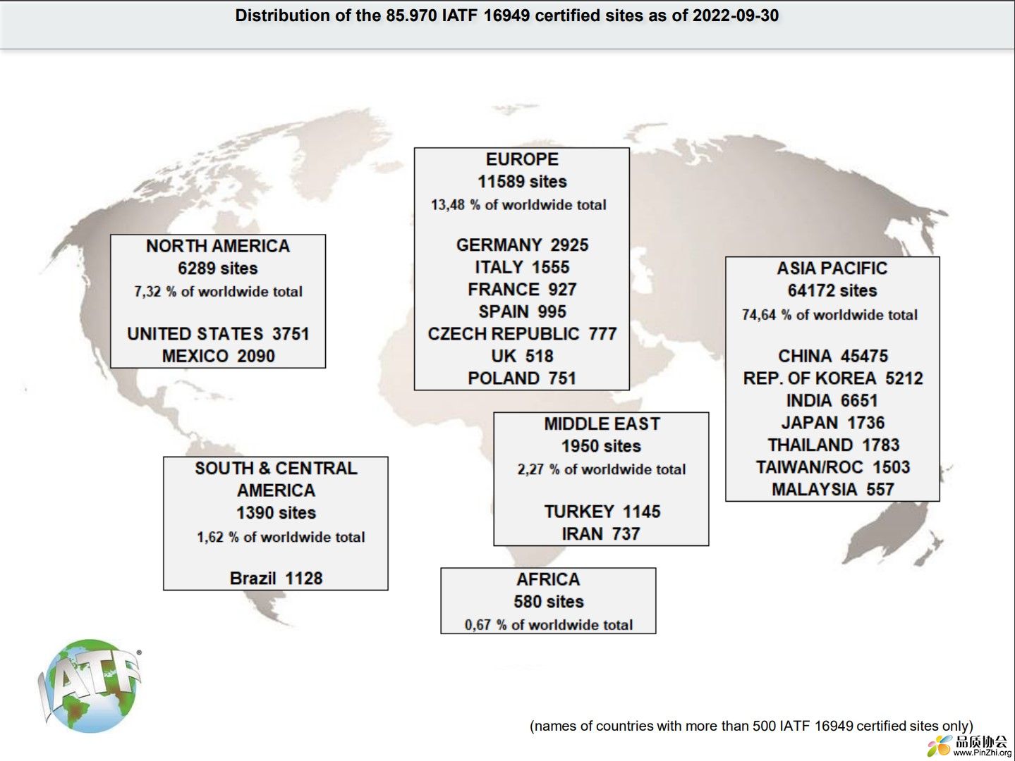 2022-09_GlobalCertDistributionRevEN.jpg