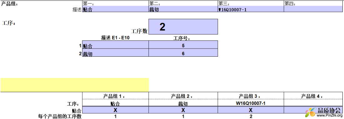 VDA6.3内审报告