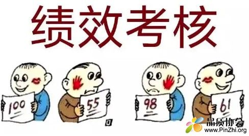 KPI绩效考核