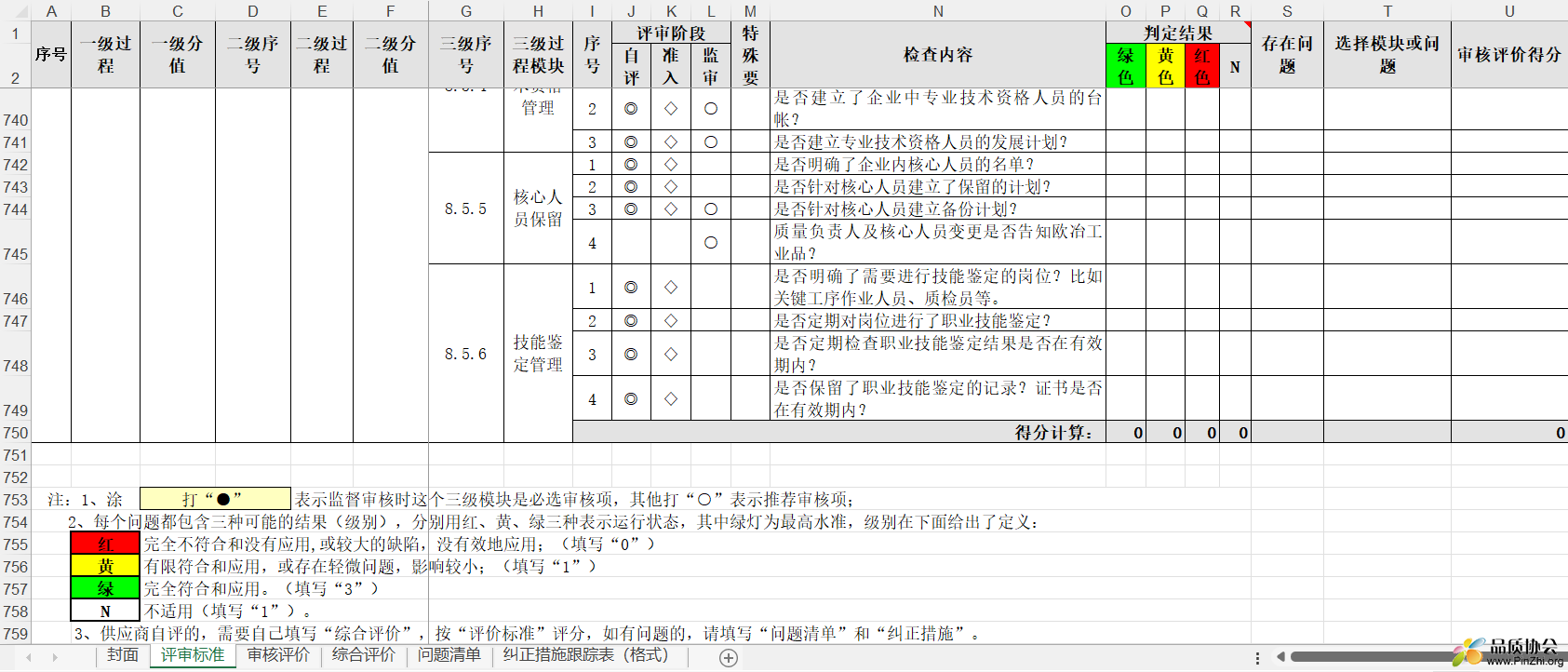 宝钢欧冶工业品设备资材备件供应商现场审核报告(欧冶工业品3.0版)