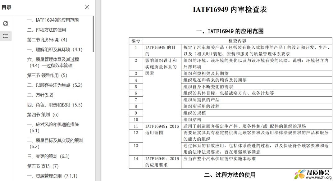 IATF16949内审检查表实施方法