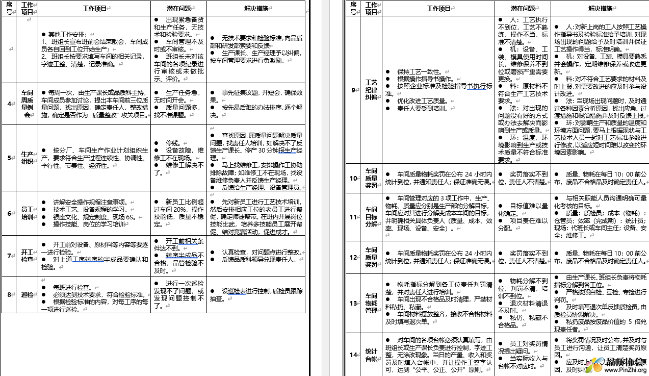 生产管理手册