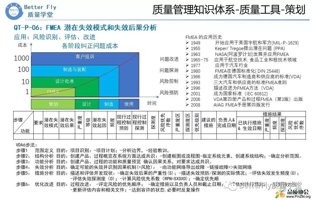 质量简介20.jpg