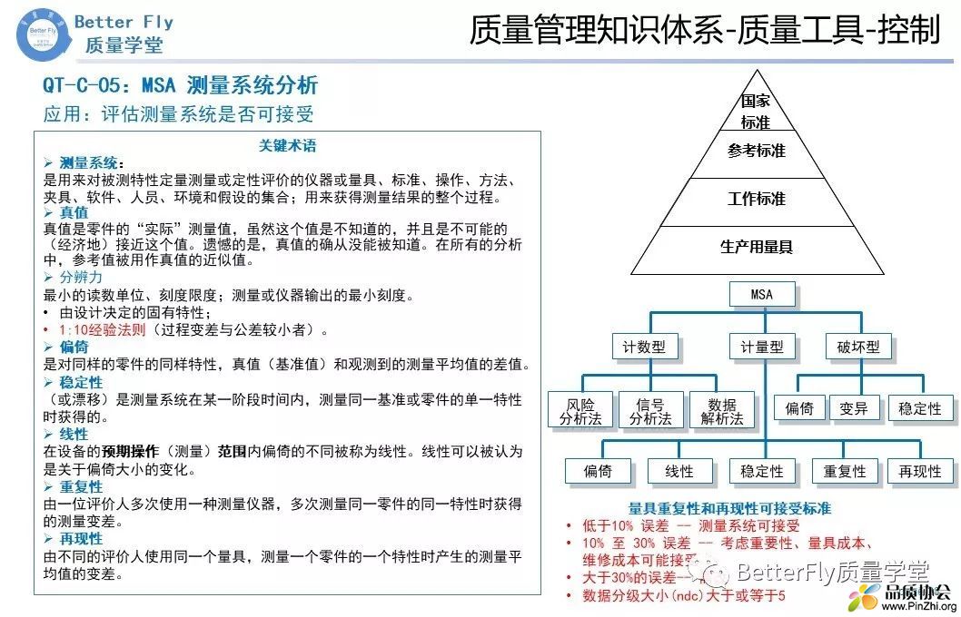 质量简介28.jpg