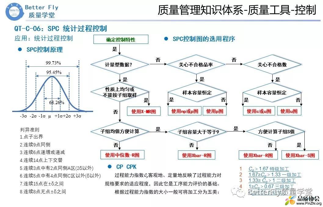 质量简介29.jpg