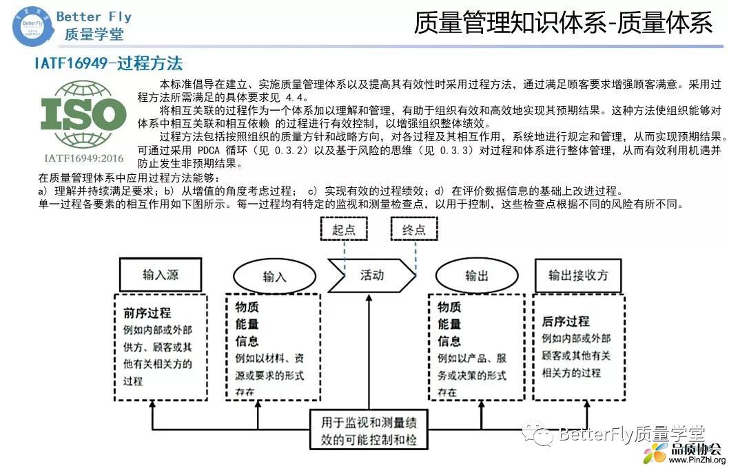 质量简介39.jpg