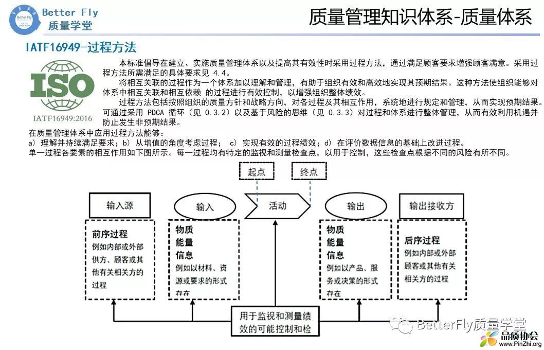 质量简介39.jpg