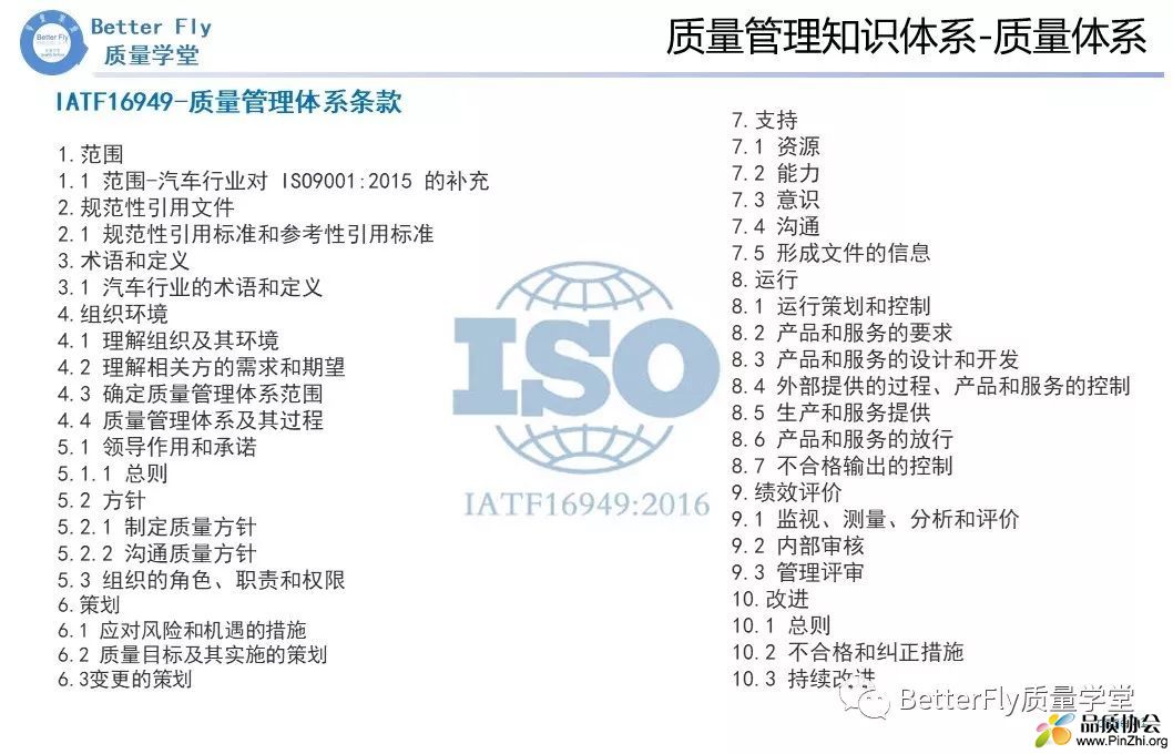 质量简介41.jpg