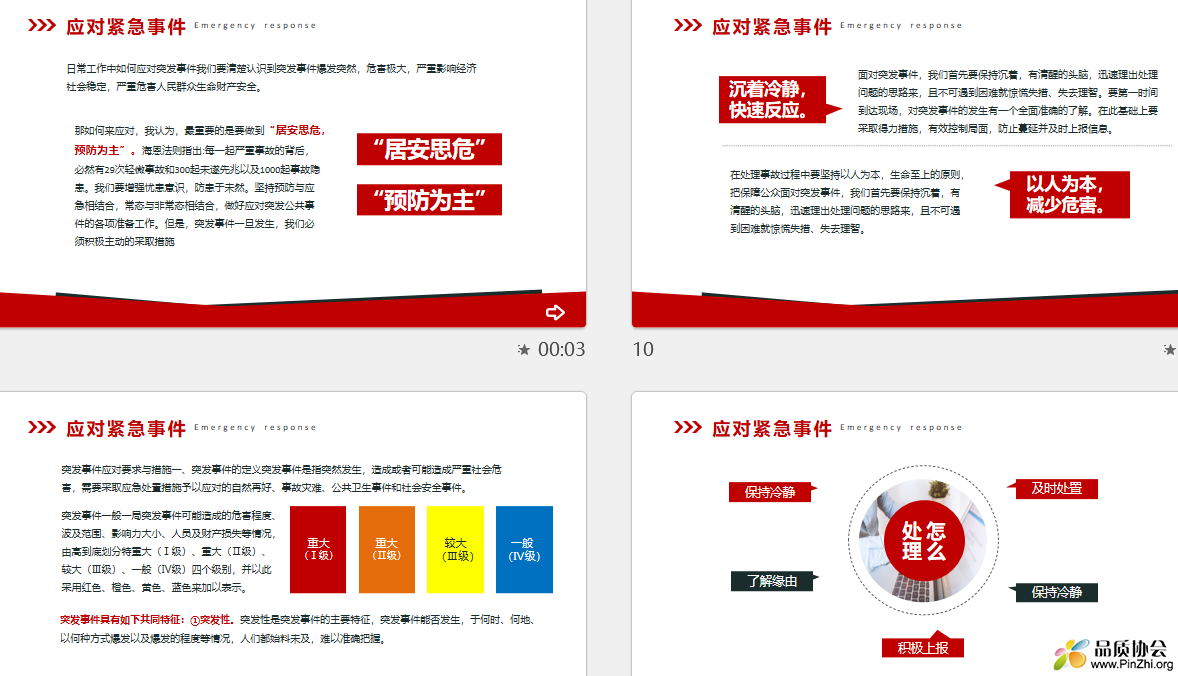 安全操作规程规范培训课件