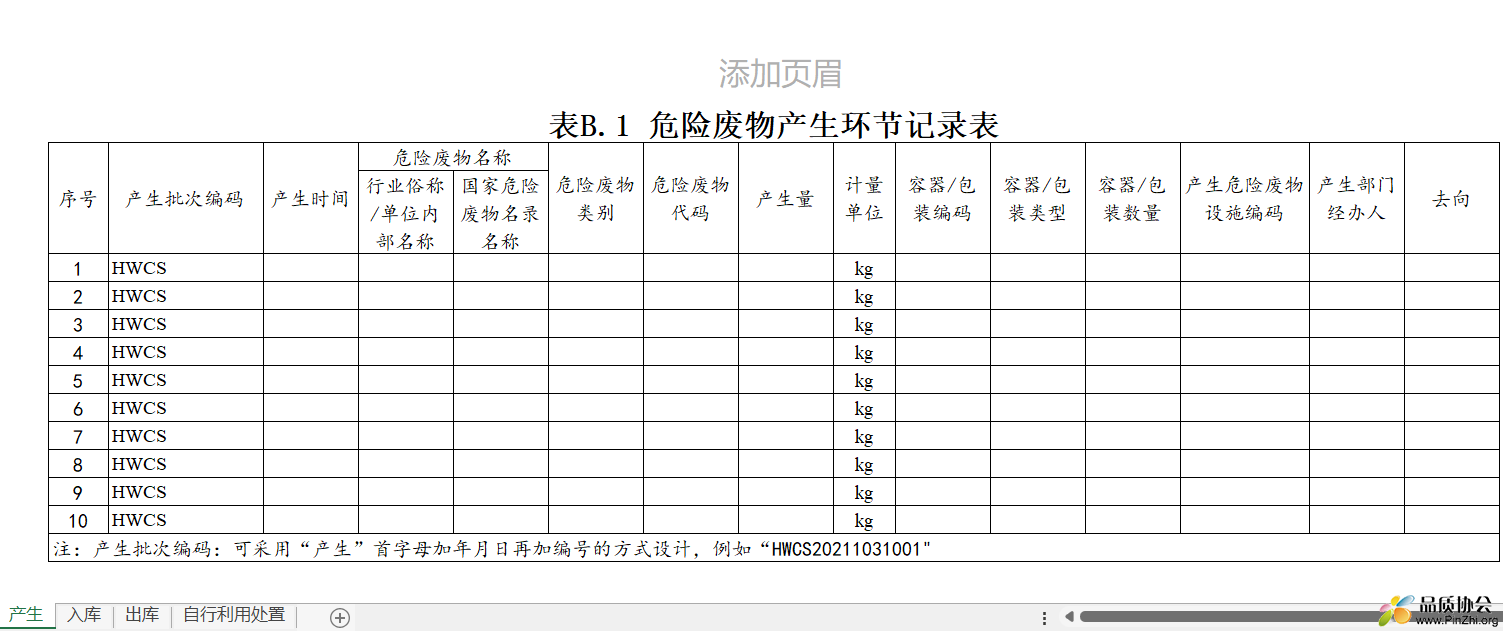 危险废物产生环节记录表