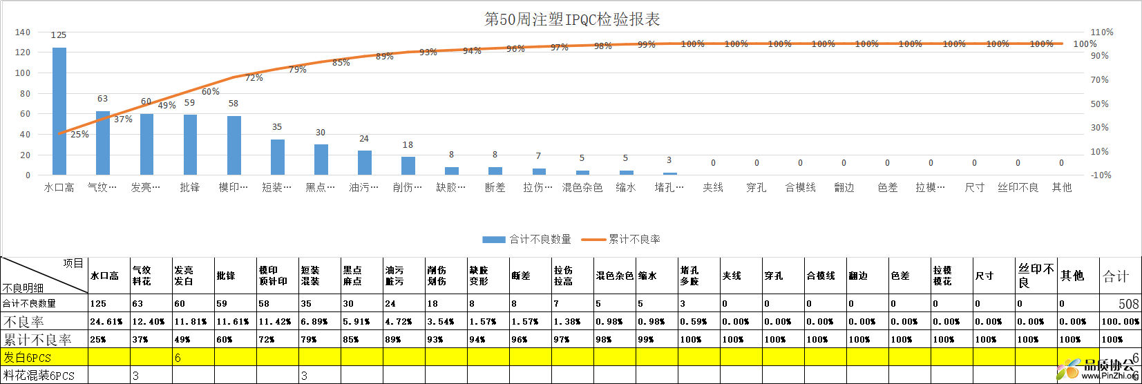 d6198eeac41207c6add081dc8da850c.png