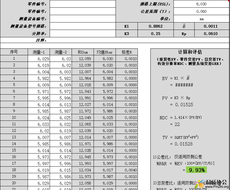 MSA报告-自动检测设备GR&R