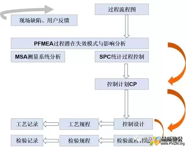 品质协会2.jpg