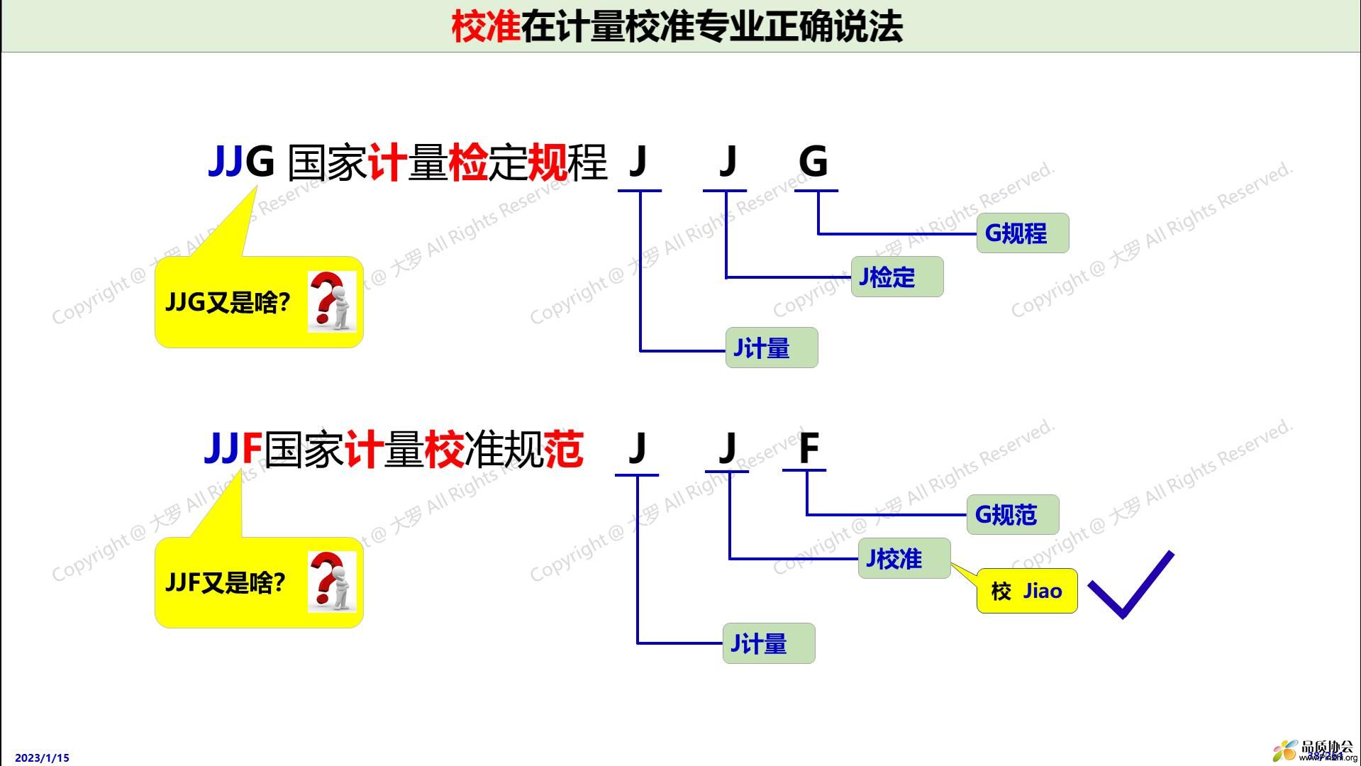 校准 校正 校验区别讲解.jpg