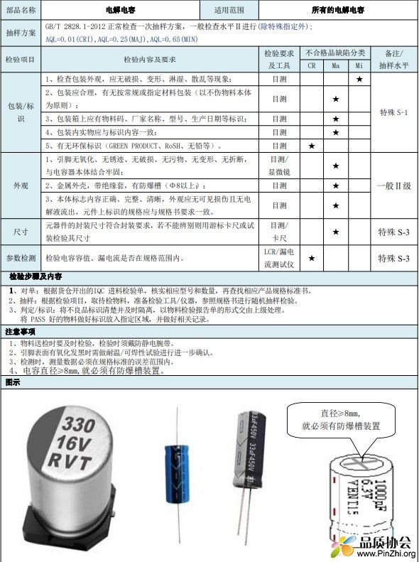电解电容来料检验规范