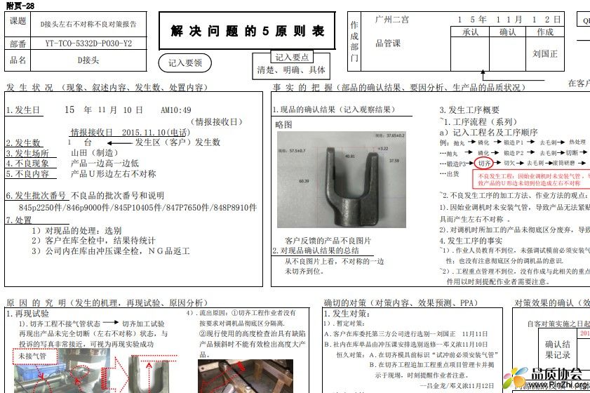 解决问题的5原则