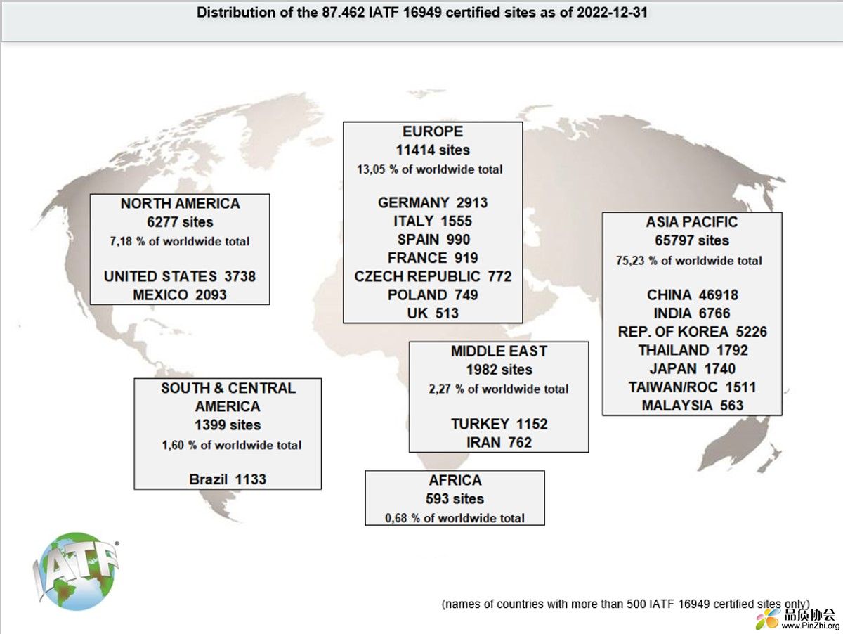 2022-12_GlobalCertDistributionEN.jpg