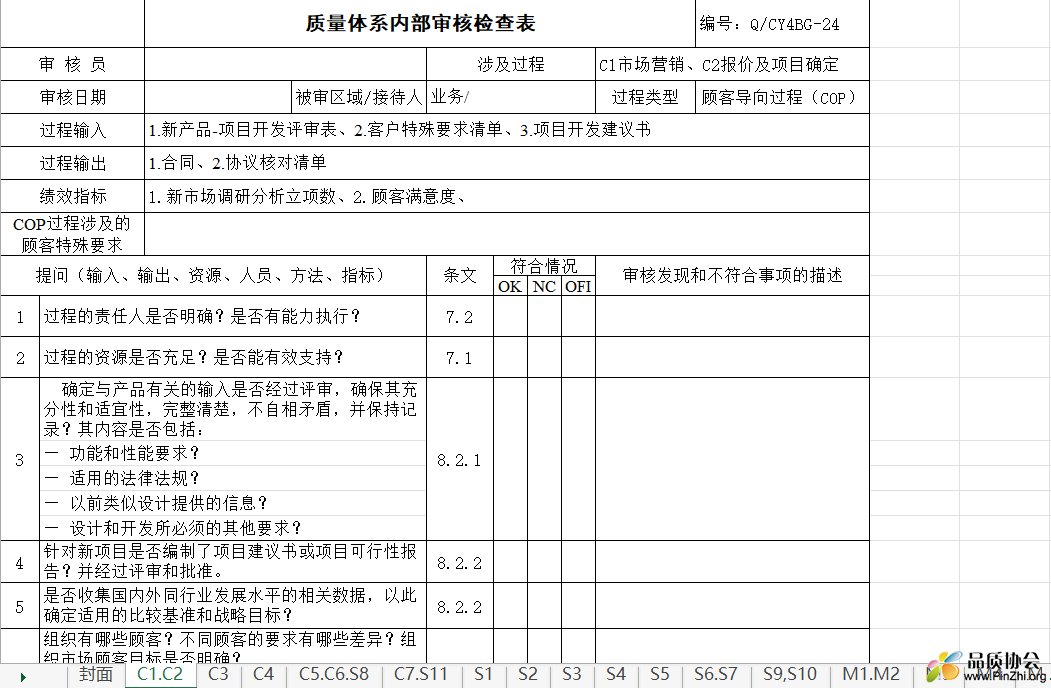 质量体系内部审核检查表