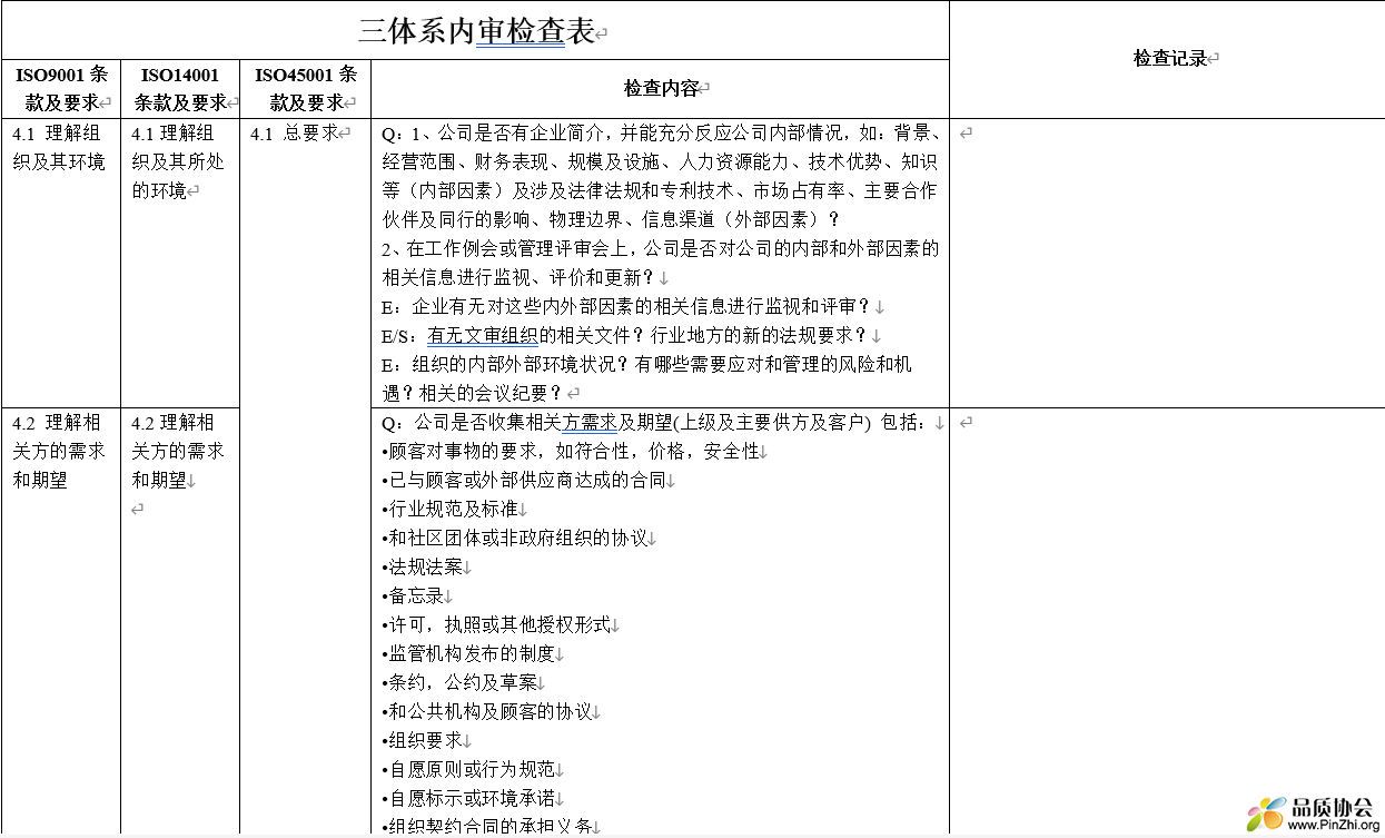 新版三体系内审检查表