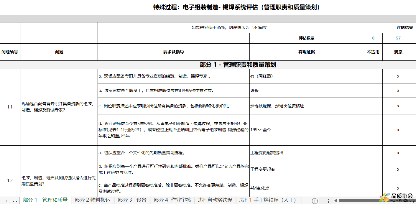 AIAG CQI-17焊锡系统评估体系用表