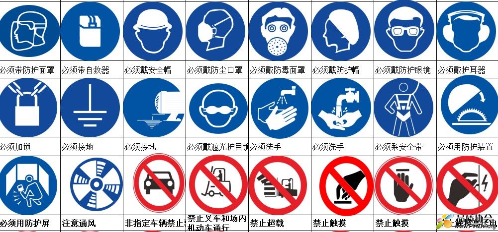 安全标识