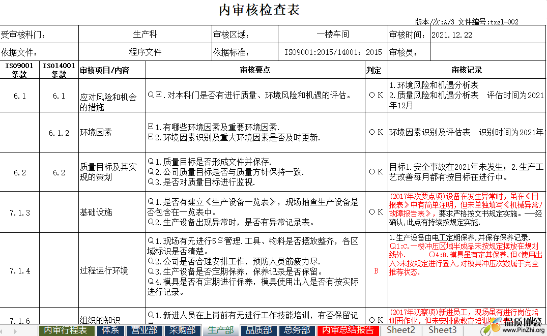 ISO9001:2015和I4001:2015两体系内审检查表