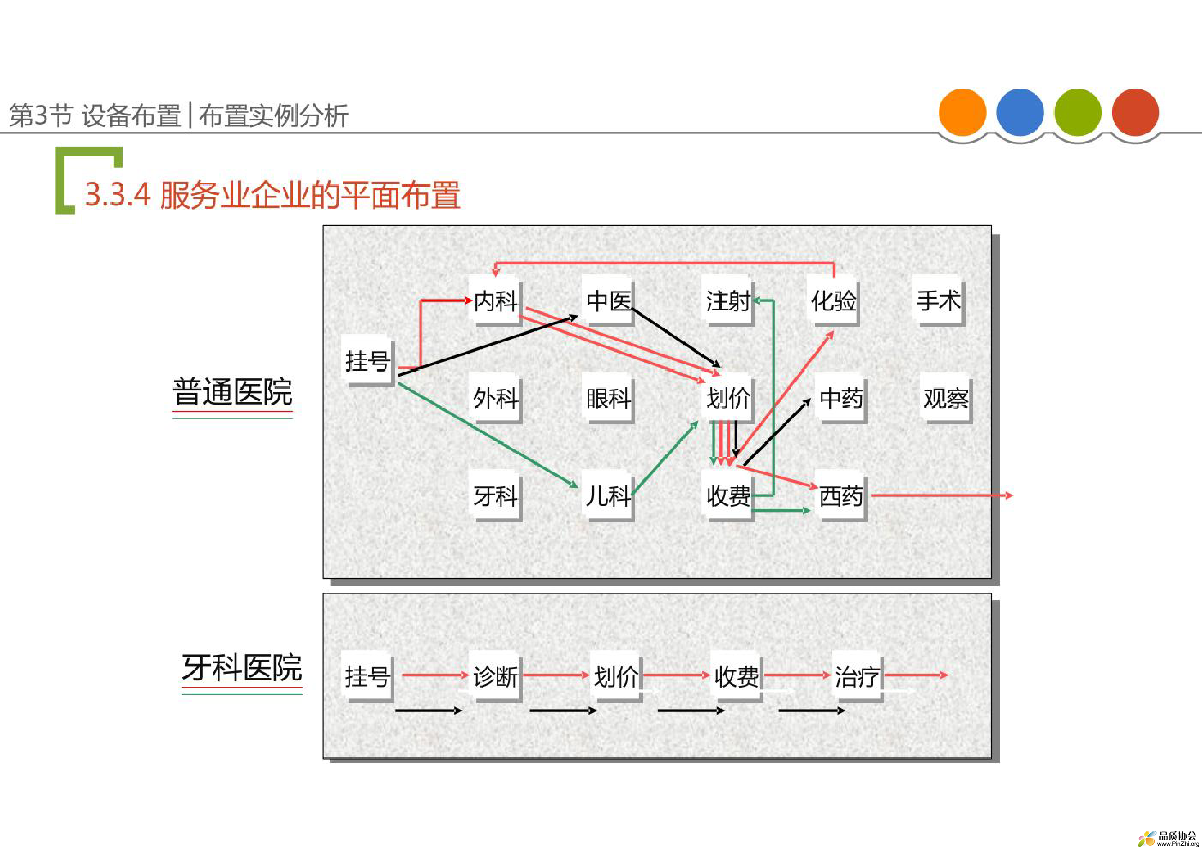 生产与运营管理-138.png