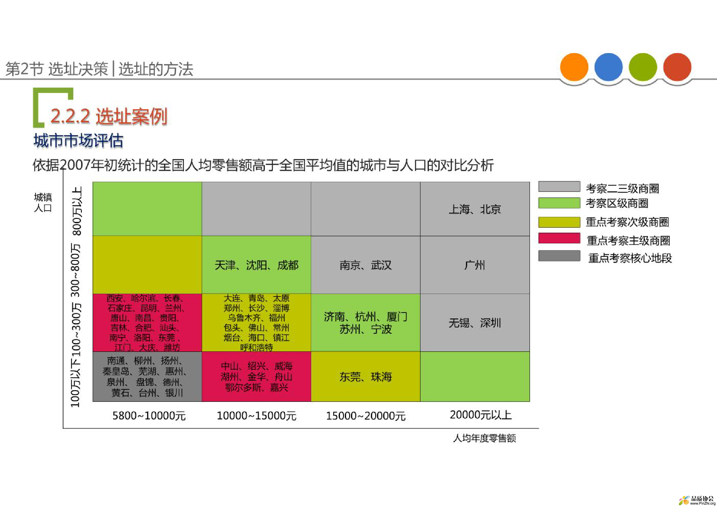 生产与运营管理-062.png