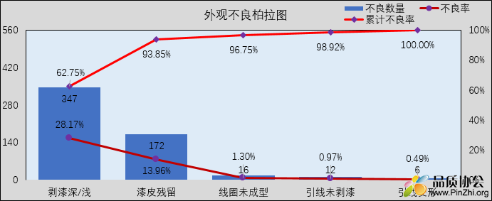 柏拉图.png