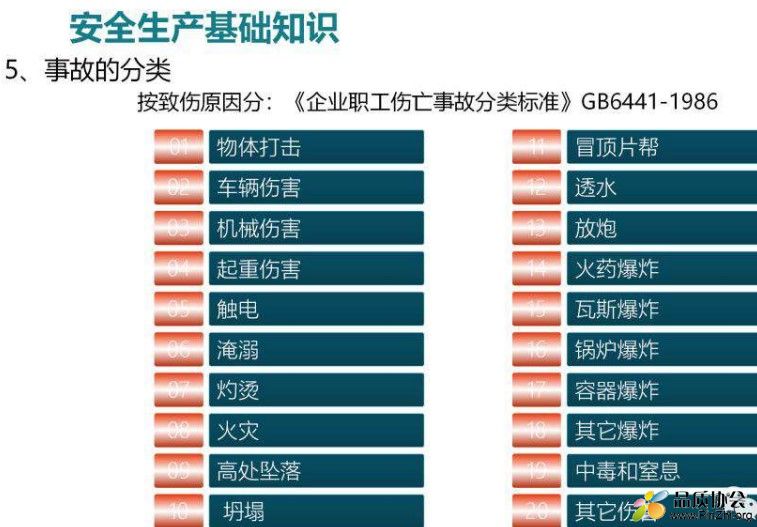 伤亡事故分类.jpg